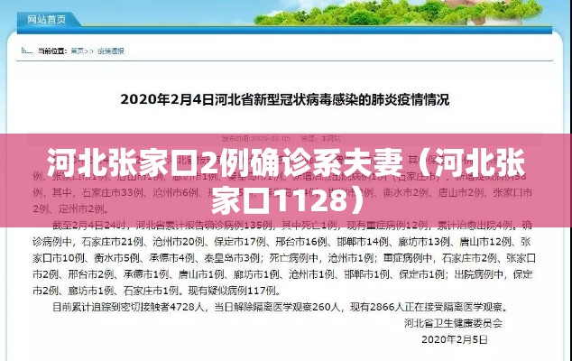 河北张家口2例确诊系夫妻（河北张家口1128）