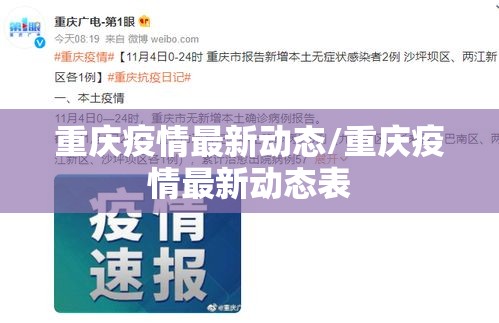 重庆疫情最新动态/重庆疫情最新动态表 重庆疫情最新动态/重庆疫情最新动态表
