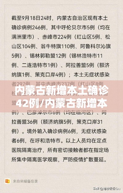 内蒙古新增本土确诊42例/内蒙古新增本土确诊病例3例