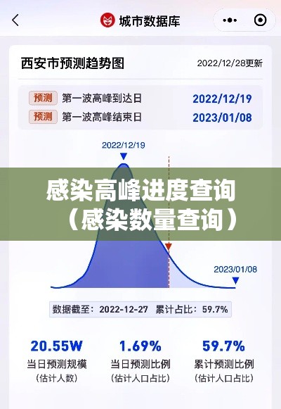 发现一款“朋友圈有挂吗的确可以”2026用挂