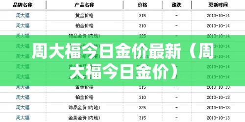 周大福今日金价最新(周大福今日金价) 周大福今日金价最新(周大福今日金价)