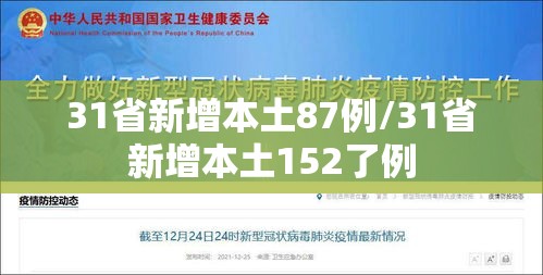 31省新增本土87例/31省新增本土152了例
