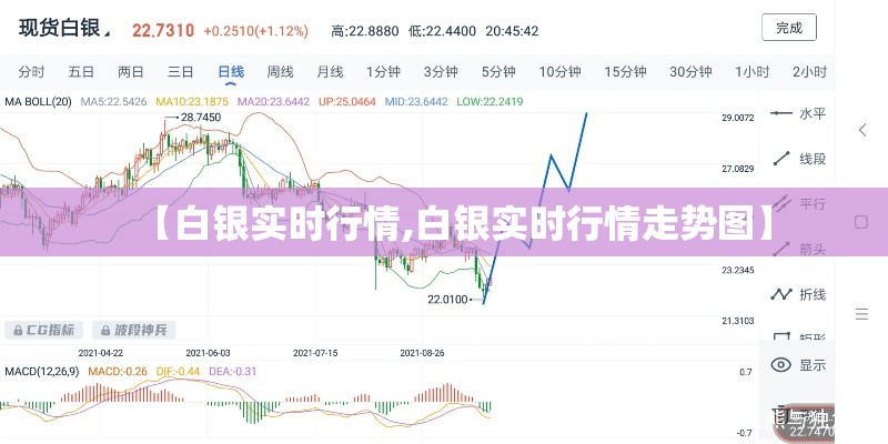 【白银实时行情,白银实时行情走势图】