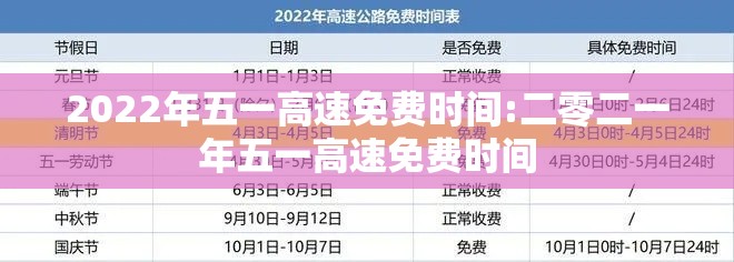 2022年五一高速免费时间:二零二一年五一高速免费时间