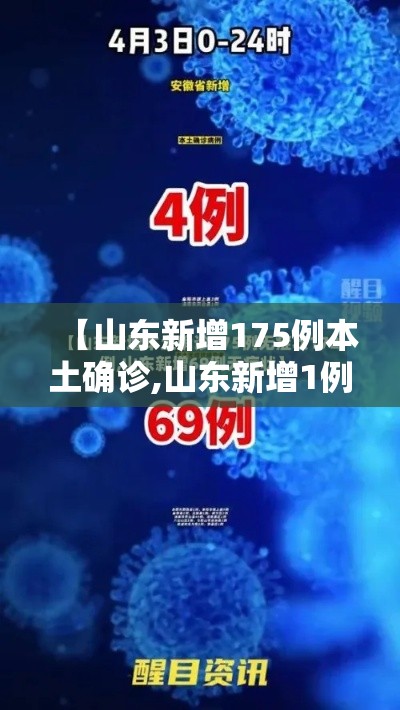 【山东新增175例本土确诊,山东新增1例本地确诊病例详情公布】 【山东新增175例本土确诊,山东新增1例本地确诊病例详情公布】