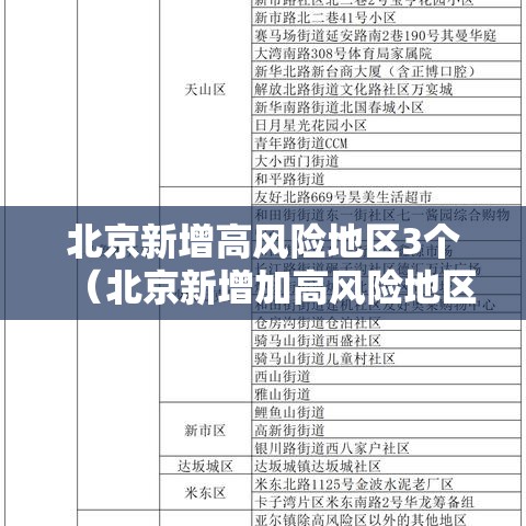 北京新增高风险地区3个（北京新增加高风险地区）