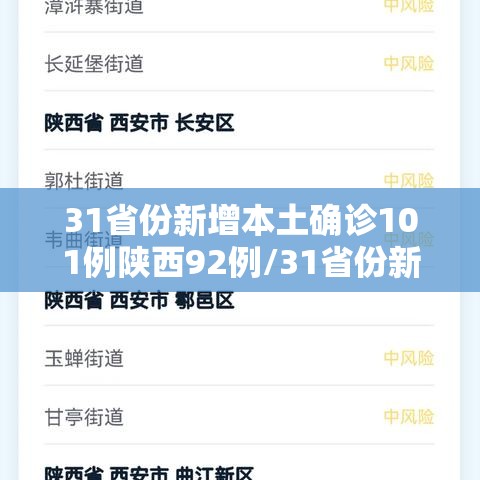 31省份新增本土确诊101例陕西92例/31省份新增2例本土确诊 均在西安