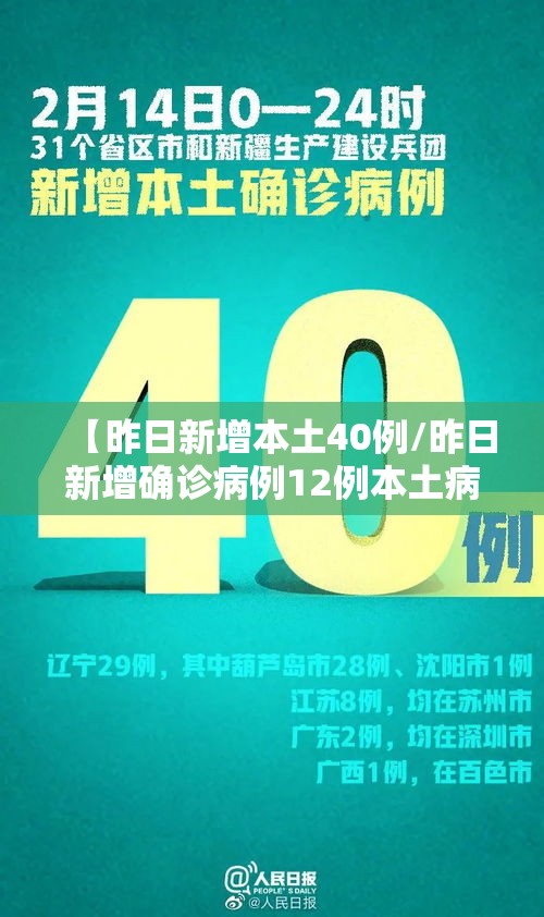 【昨日新增本土40例/昨日新增确诊病例12例本土病例9例】