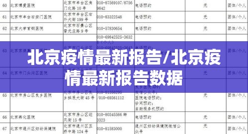 北京疫情最新报告/北京疫情最新报告数据 北京疫情最新报告/北京疫情最新报告数据