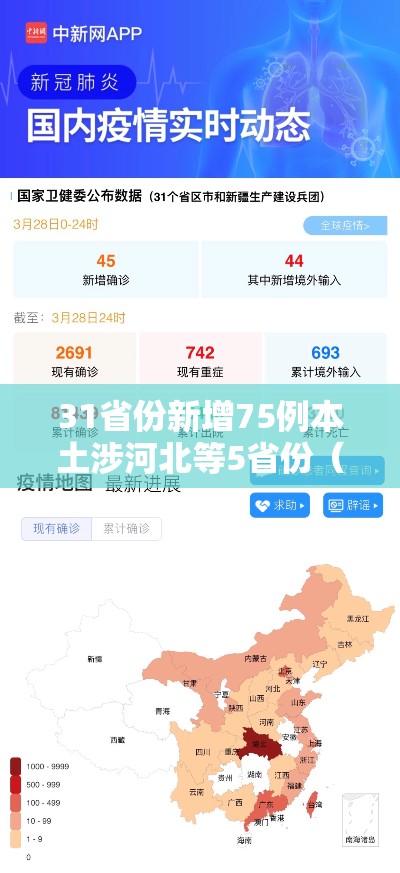 31省份新增75例本土涉河北等5省份（31省新增本土确诊96例河北72例）
