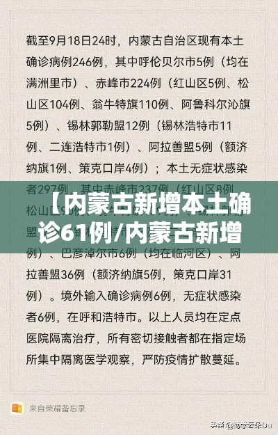 【内蒙古新增本土确诊61例/内蒙古新增确诊12例 其中本土10例】