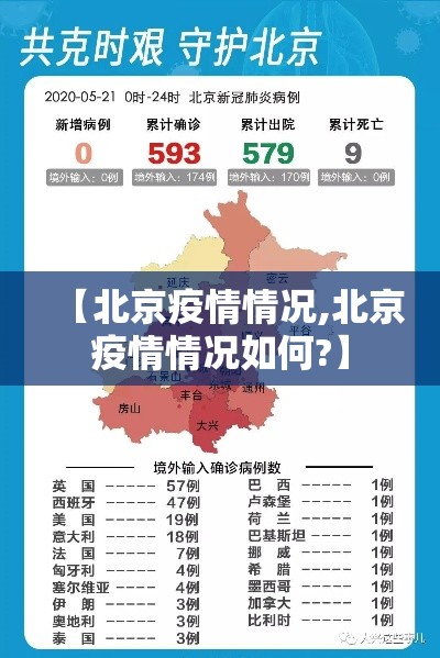 【北京疫情情况,北京疫情情况如何?】 【北京疫情情况,北京疫情情况如何?】