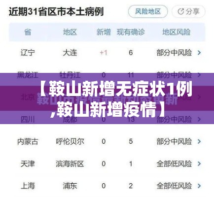 【鞍山新增无症状1例,鞍山新增疫情】