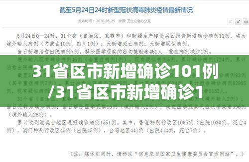 31省区市新增确诊101例/31省区市新增确诊1 31省区市新增确诊101例/31省区市新增确诊1