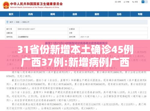 31省份新增本土确诊45例广西37例:新增病例广西