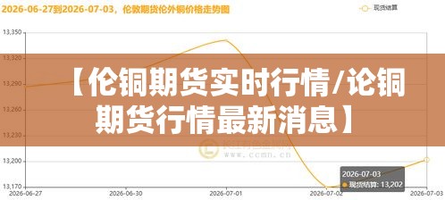 【伦铜期货实时行情/论铜期货行情最新消息】 【伦铜期货实时行情/论铜期货行情最新消息】