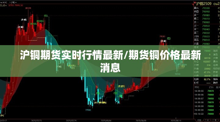 沪铜期货实时行情最新/期货铜价格最新消息 沪铜期货实时行情最新/期货铜价格最新消息