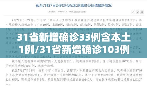 31省新增确诊33例含本土1例/31省新增确诊103例本土94例 31省新增确诊33例含本土1例/31省新增确诊103例本土94例
