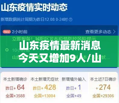 山东疫情最新消息今天又增加9人/山东疫情最新消息今天几例
