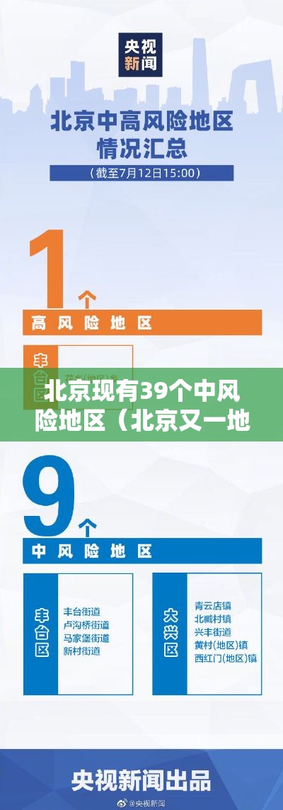 北京现有39个中风险地区(北京又一地升级中风险 现有5个中风险地区) 北京现有39个中风险地区(北京又一地升级中风险 现有5个中风险地区)