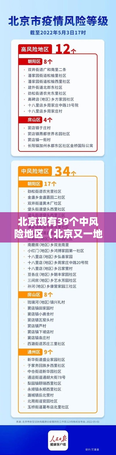 北京现有39个中风险地区(北京又一地升级中风险 现有5个中风险地区) 北京现有39个中风险地区(北京又一地升级中风险 现有5个中风险地区)