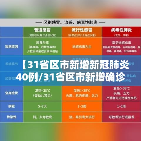 广州宅急送/广州宅急送快运股份有限公司电话