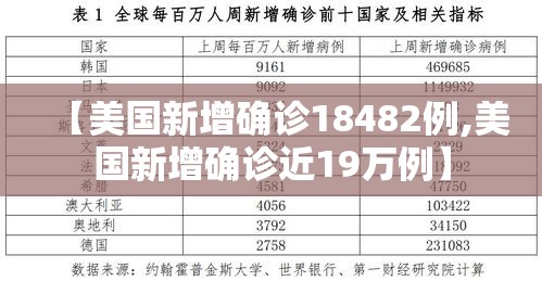 北京增6例本地确诊/北京新增本土六例 北京增6例本地确诊/北京新增本土六例