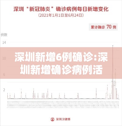 汕头疫情最新消息/汕头疫情最新消息多少例了
