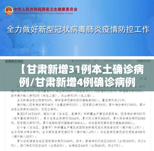 【甘肃新增31例本土确诊病例/甘肃新增4例确诊病例,累计确诊71例,新增疑似病例5例】 【甘肃新增31例本土确诊病例/甘肃新增4例确诊病例,累计确诊71例,新增疑似病例5例】