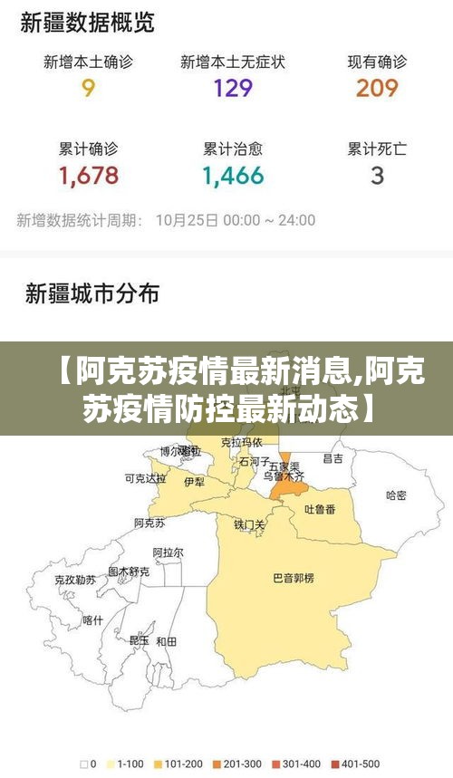 【阿克苏疫情最新消息,阿克苏疫情防控最新动态】