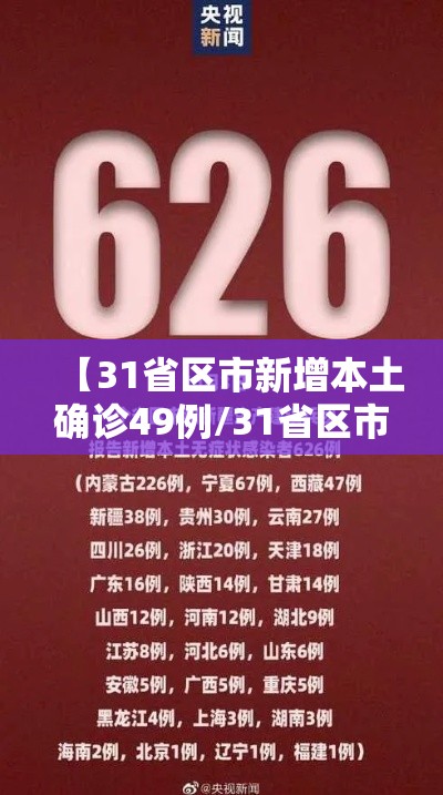 【31省区市新增本土确诊49例/31省区市新增本土确诊10例】