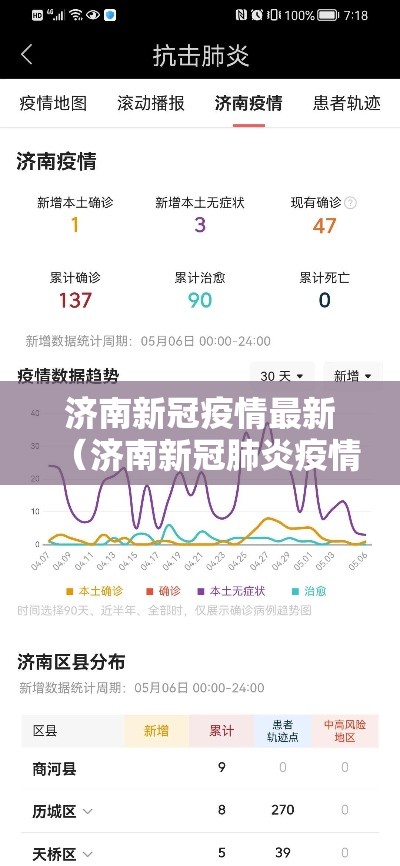 济南新冠疫情最新（济南新冠肺炎疫情）