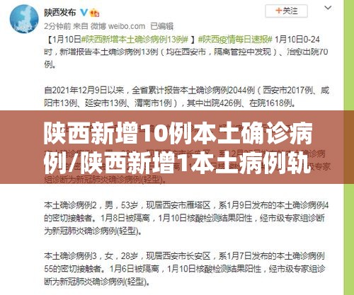 陕西新增10例本土确诊病例/陕西新增1本土病例轨迹