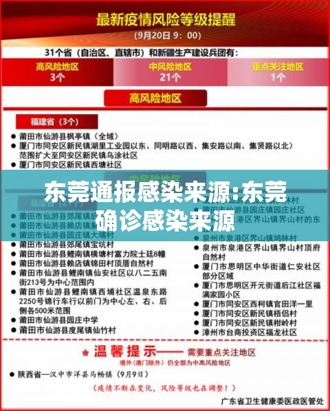 东莞通报感染来源:东莞确诊感染来源 东莞通报感染来源:东莞确诊感染来源