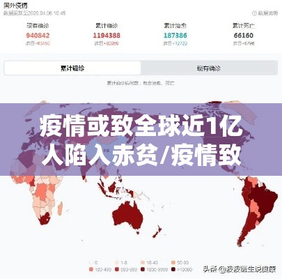 疫情或致全球近1亿人陷入赤贫/疫情致全球235亿人需要援助