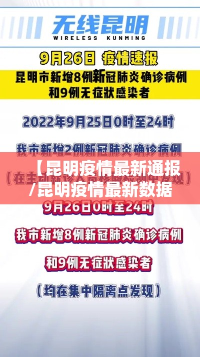 【昆明疫情最新通报/昆明疫情最新数据消息新增】 【昆明疫情最新通报/昆明疫情最新数据消息新增】