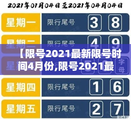 【限号2021最新限号时间4月份,限号2021最新限号时间7月份路段】