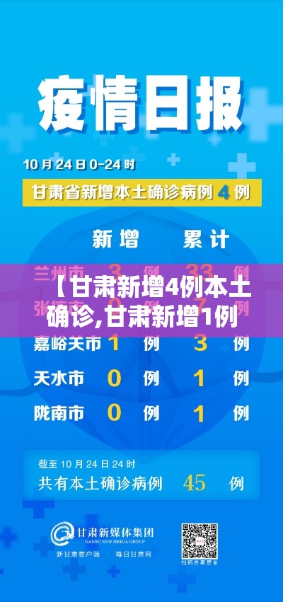 【甘肃新增4例本土确诊,甘肃新增1例确诊】 【甘肃新增4例本土确诊,甘肃新增1例确诊】