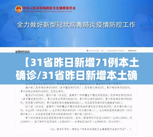 【31省昨日新增71例本土确诊/31省昨日新增本土确诊61例】 【31省昨日新增71例本土确诊/31省昨日新增本土确诊61例】
