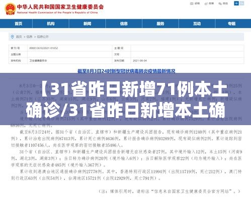 关于成都疫情分布的信息