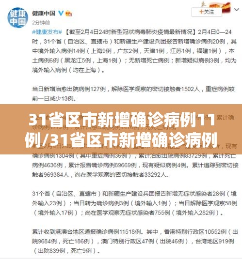 关于成都疫情分布的信息
