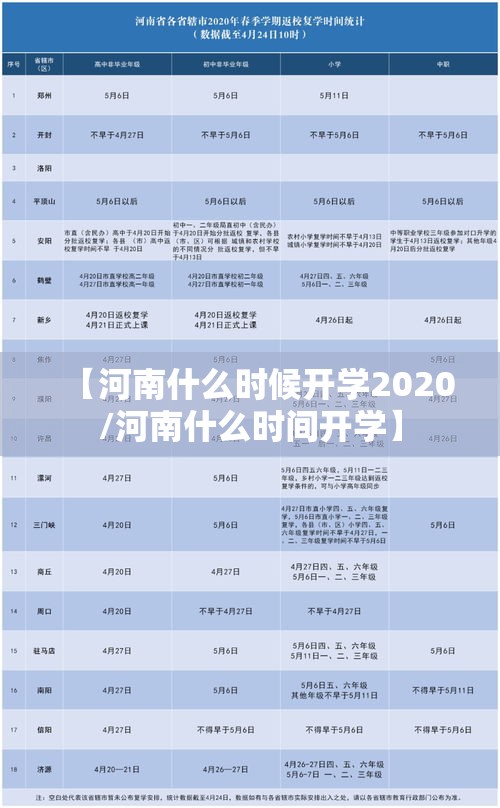 【河南什么时候开学2020/河南什么时间开学】