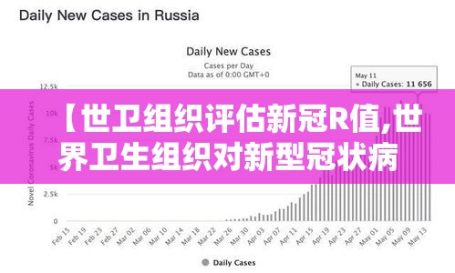 【世卫组织评估新冠R值,世界卫生组织对新型冠状病毒的评估】