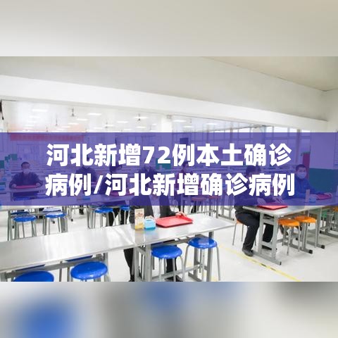 河北新增72例本土确诊病例/河北新增确诊病例67例 河北新增72例本土确诊病例/河北新增确诊病例67例