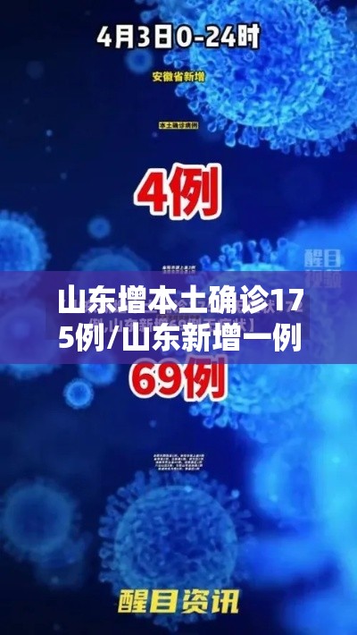 山东增本土确诊175例/山东新增一例本土确诊病例