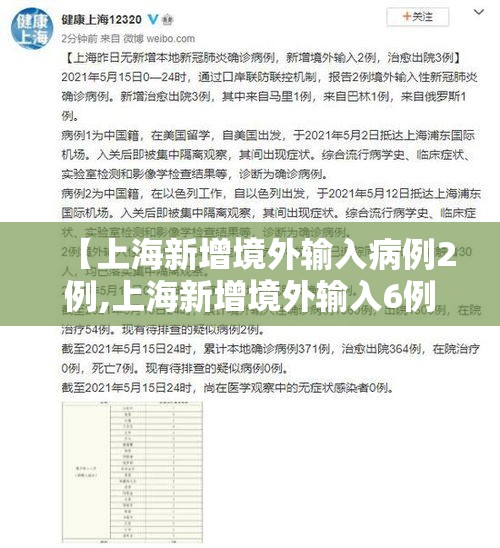 【上海新增境外输入病例2例,上海新增境外输入6例】 【上海新增境外输入病例2例,上海新增境外输入6例】