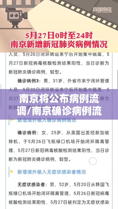 南京将公布病例流调/南京确诊病例流调