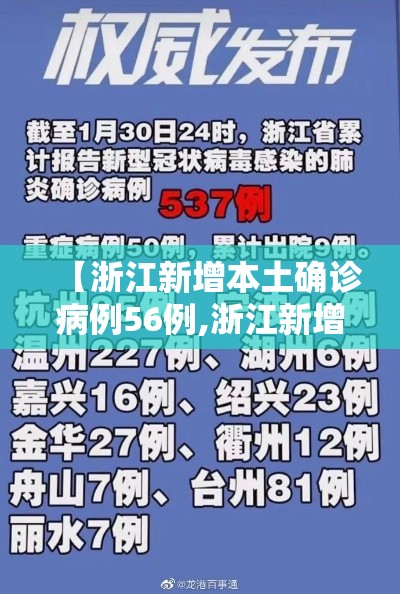 【浙江新增本土确诊病例56例,浙江新增本土病例83例】 【浙江新增本土确诊病例56例,浙江新增本土病例83例】
