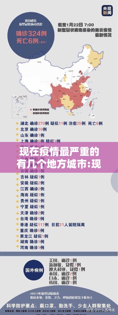 现在疫情最严重的有几个地方城市:现在疫情最严重的地方是什么地方 现在疫情最严重的有几个地方城市:现在疫情最严重的地方是什么地方