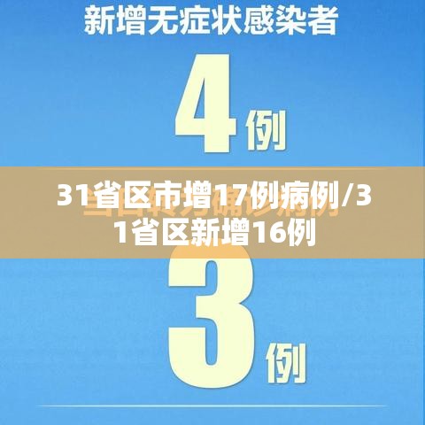 31省区市增17例病例/31省区新增16例 31省区市增17例病例/31省区新增16例